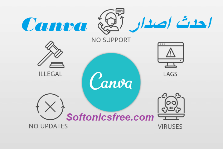 Canva احدث اصدار