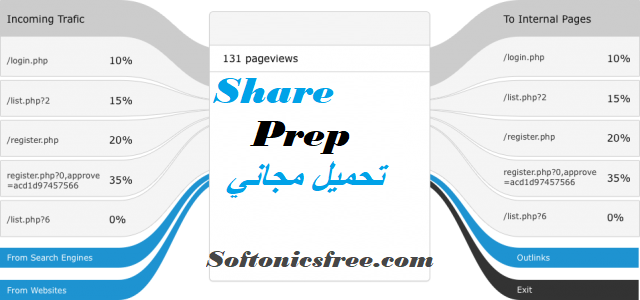 SharePrep تحميل مجاني